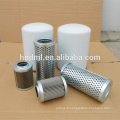 Équipement de filtration en Chine, remplacement du filtre à huile hydraulique ARGO P2.0617-01, des filtres ARGO P2.0617-01